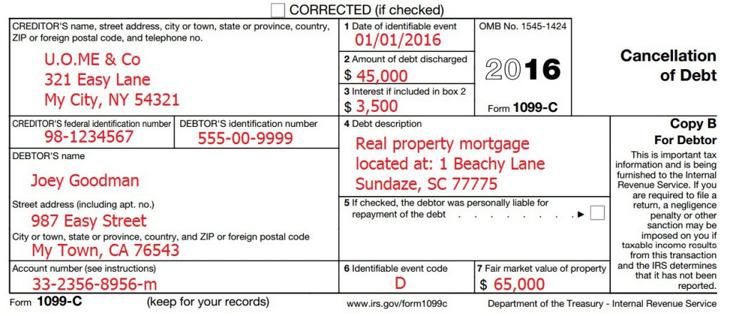 1099 C Defined Handling Past Due Debt PriorTax