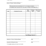 2021 Mileage Log Fillable Printable PDF Forms Handypdf