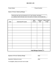 2021 Mileage Log Fillable Printable PDF Forms Handypdf