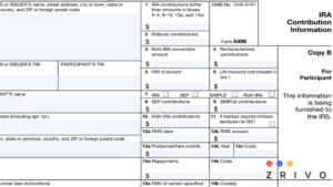 5498 Form 2021 IRS Forms Zrivo