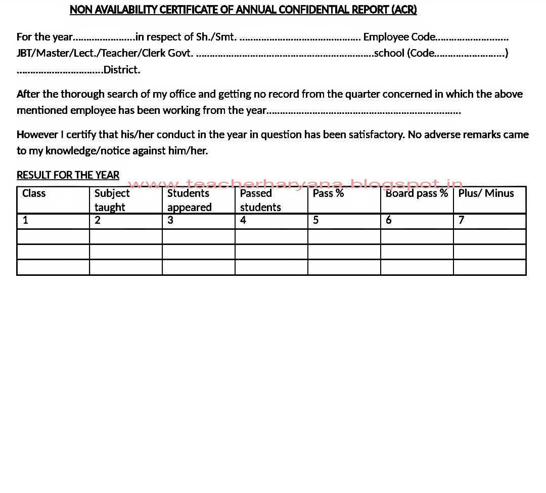 ACR NAC Format Teacher Haryana Education News