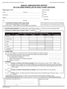 Annual Immunization Report Fill Out And Sign Printable PDF Template