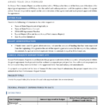 Annual Performance Report Form Download Printable PDF Templateroller