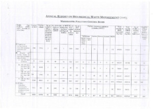 Biomedical Waste Maharashtra Pollution Control Board