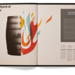 Brown Forman 2014 Annual Report Graphis