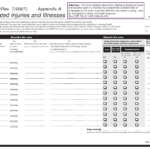 Cal OSHA Form 300 Appendix A Download Fillable PDF Or Fill Online Log