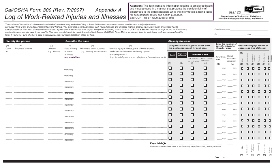 Cal OSHA Form 300 Appendix A Download Fillable PDF Or Fill Online Log 