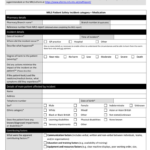 Community Pharmacy Incident Report Form