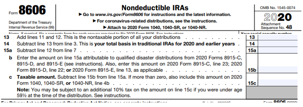 Cream In The Coffee Maneuver How To Liberate After Tax From An IRA 