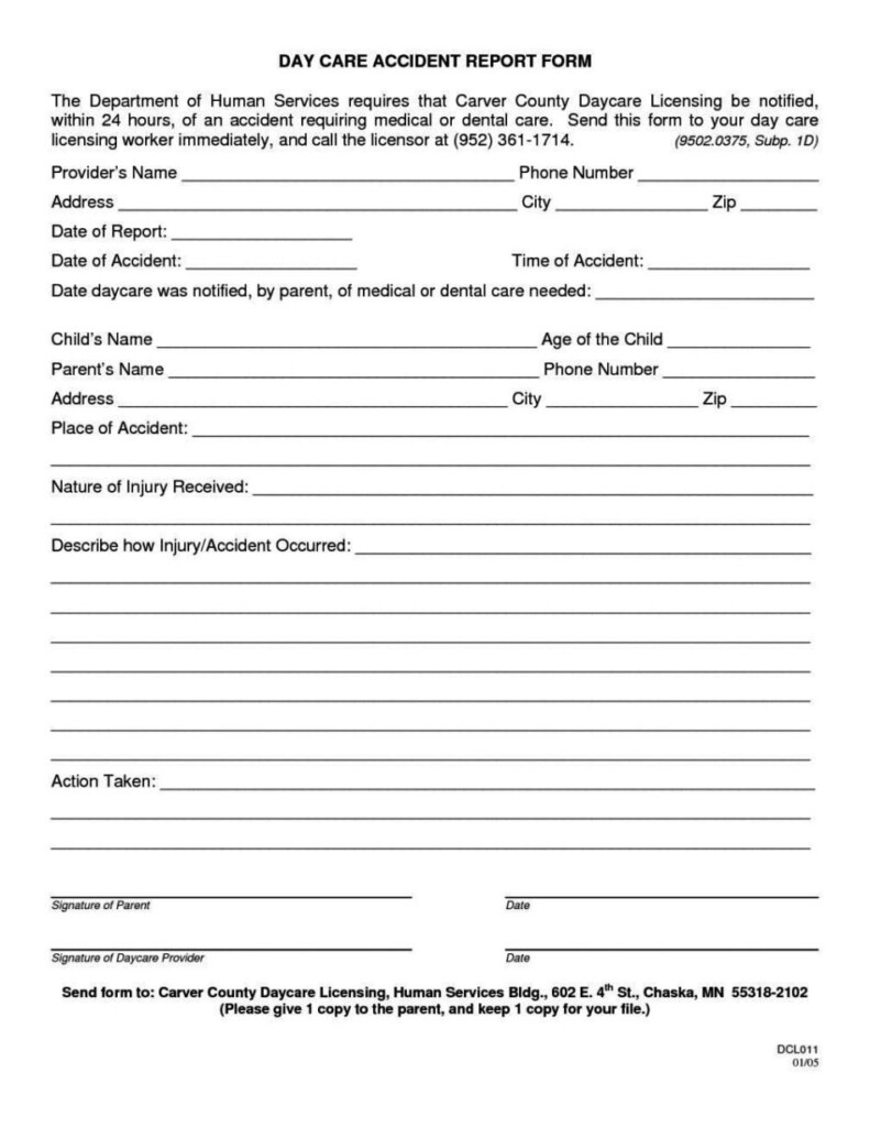 Customer Incident Report Form Template SampleTemplatess 