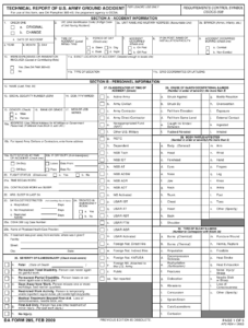 DA Form 285 Download Fillable PDF Or Fill Online Technical Report Of U