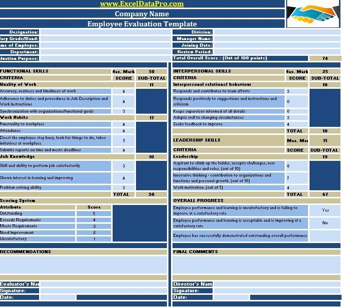 Employee Performance Scorecard Template Excel Fresh Download Employee