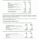 ENGlobal Corporation Annual Report 2003