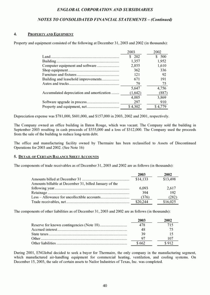 ENGlobal Corporation Annual Report 2003