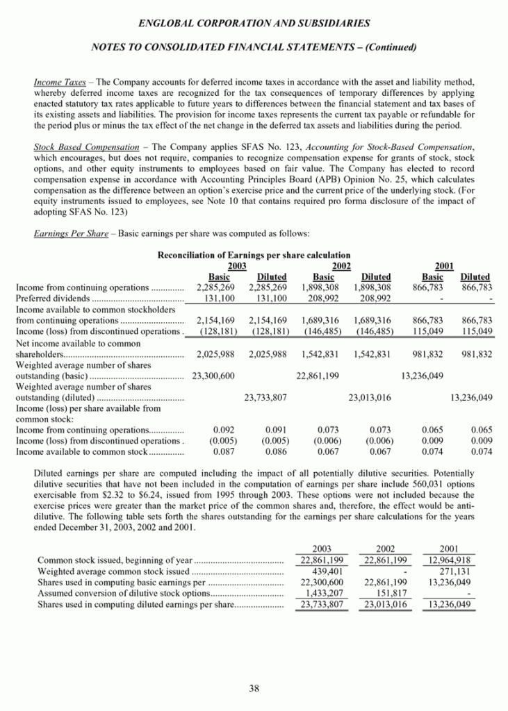 ENGlobal Corporation Annual Report 2003