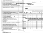 Fillable Form 122015 Sales And Use Tax Report Printable Pdf Download