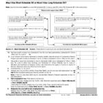 Fillable Schedule Se Form 1040 Self Employment Tax 2015 Printable