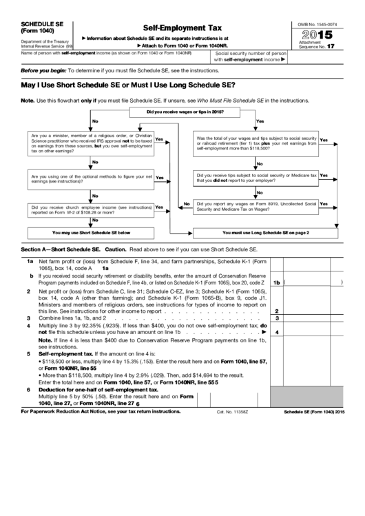 Fillable Schedule Se Form 1040 Self Employment Tax 2015 Printable 