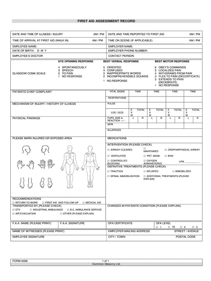 First Aid Incident Report Form Template Best Sample Template With 