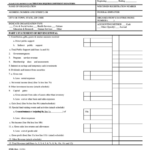 Form 308 Charitable Organization Annual Report Printable Pdf Download