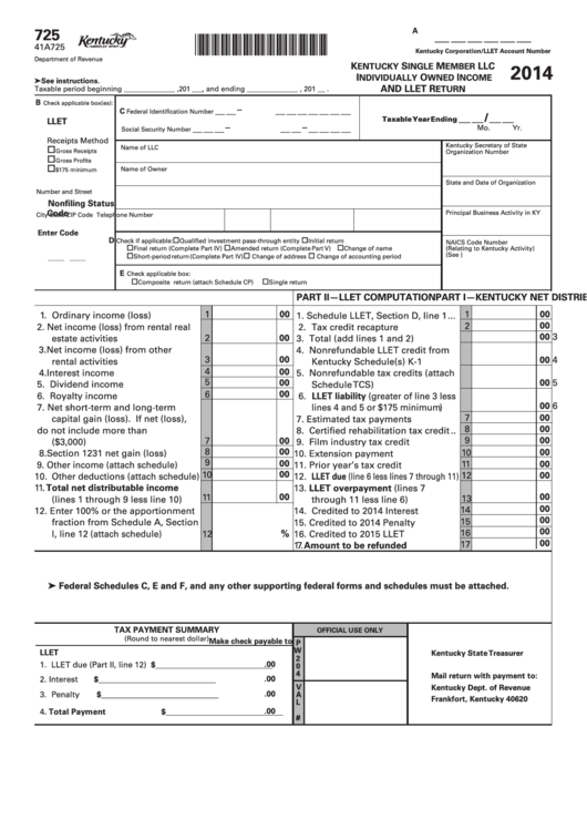 Form 725 Kentucky Single Member Llc Individually Owned Income And