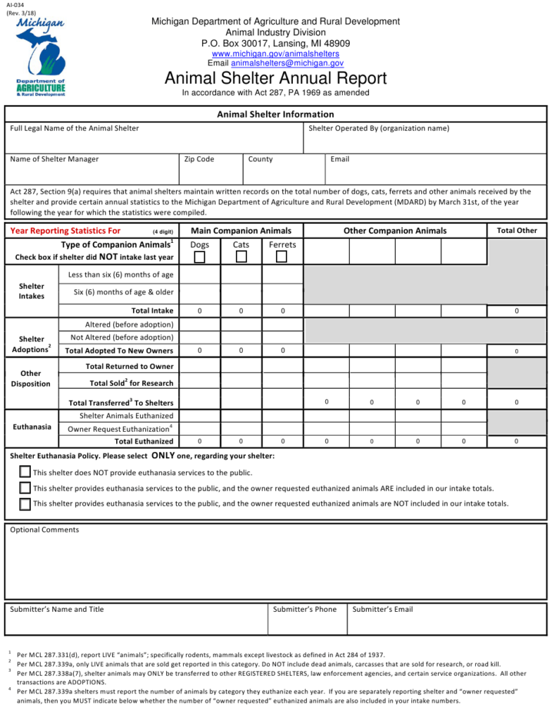 Animal Shelter Incident Report Form ReportForm