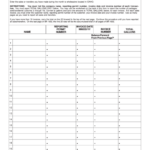 Form Br 1602 Idaho Beer Wholesalers And Breweries Report Of Sales