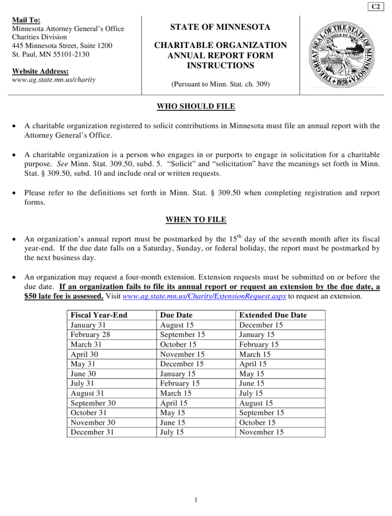 Form C2 Download Fillable PDF Or Fill Online Charitable Organization 