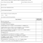 Form CDEV0001 Download Fillable PDF Or Fill Online Incident Reporting