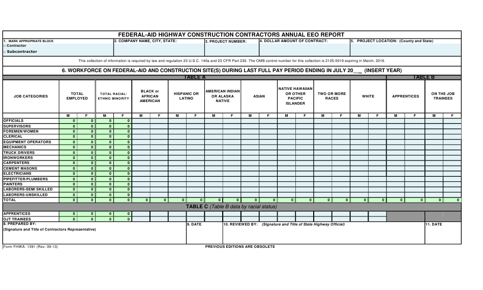 Form FHWA 1391 Download Printable PDF Or Fill Online Federal Aid 