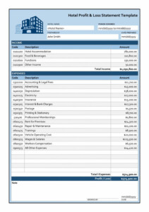 Free 35 Profit And Loss Statement Templates Forms Profit Loss Report