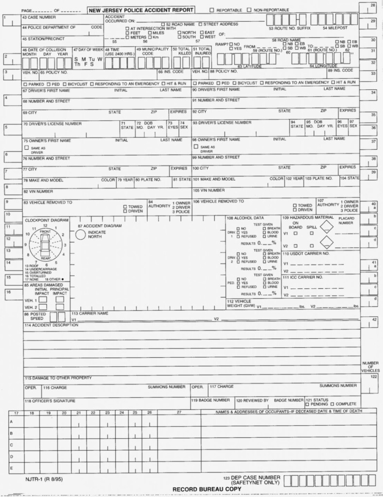 Free Fake Accident Report Template Unique Standard Incident For Vehicle 