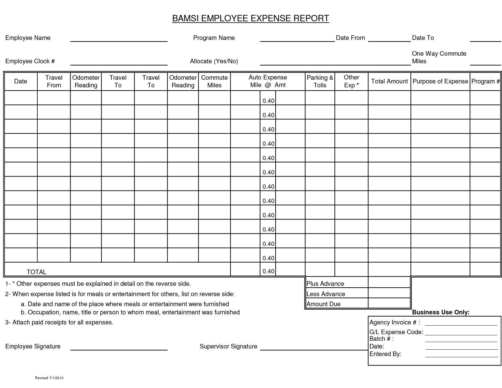 Free Printable Expense Report 31 Expense Report Templates PDF DOC