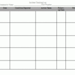 Guidelines For Processing A Maintenance Service Request Policy And