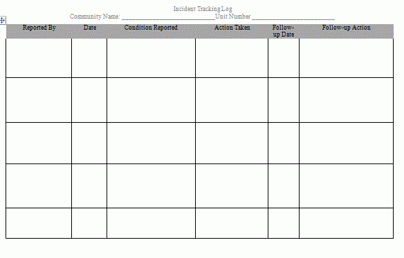 Guidelines For Processing A Maintenance Service Request Policy And 