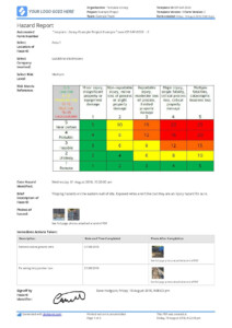 Hazard Report Template Use This Smart Hazard Report Template Free