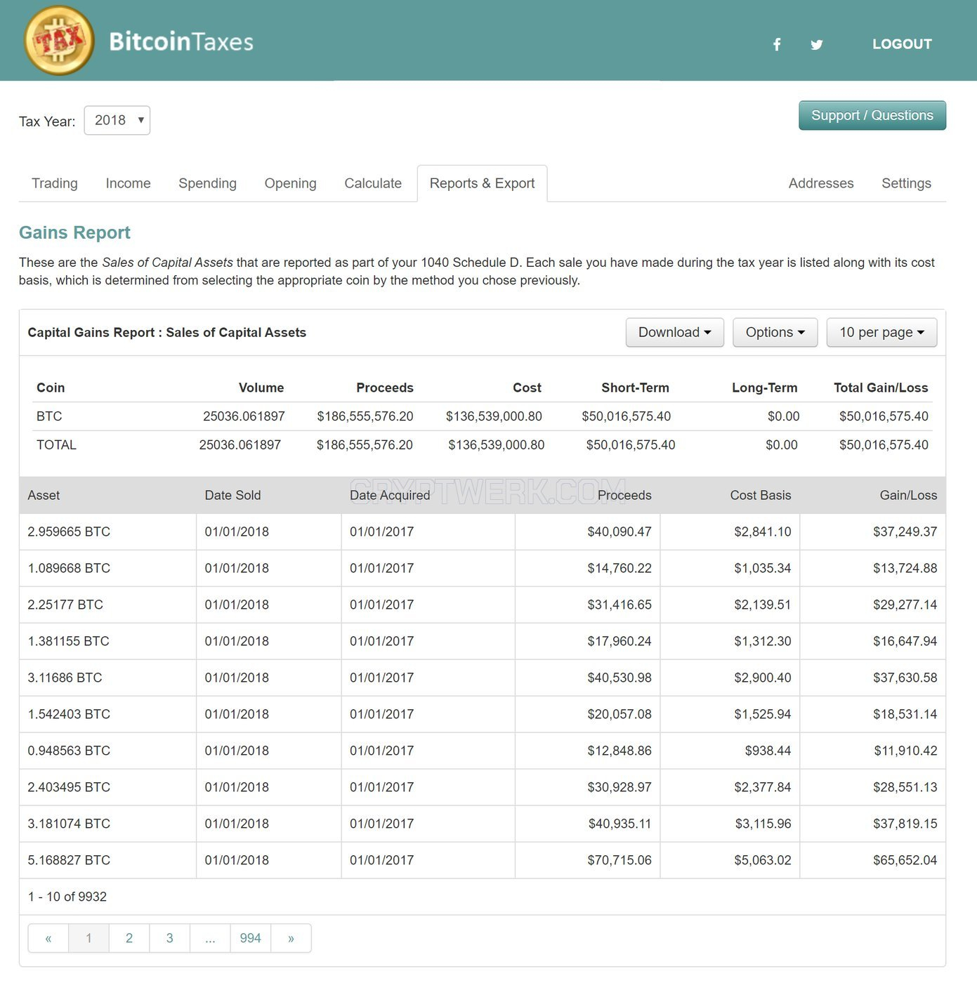 How Are Gains On Bitcoin Taxed Denmark Investigates Taxes Owed On 