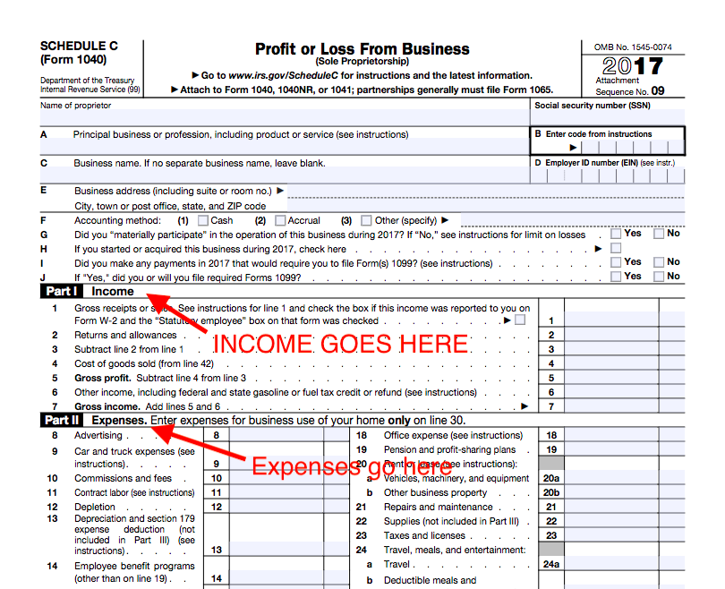 How Does Single Member Llc File Taxes Tax Walls