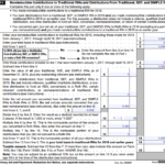 How To Report A Backdoor Roth IRA Contribution On Your Taxes Merriman