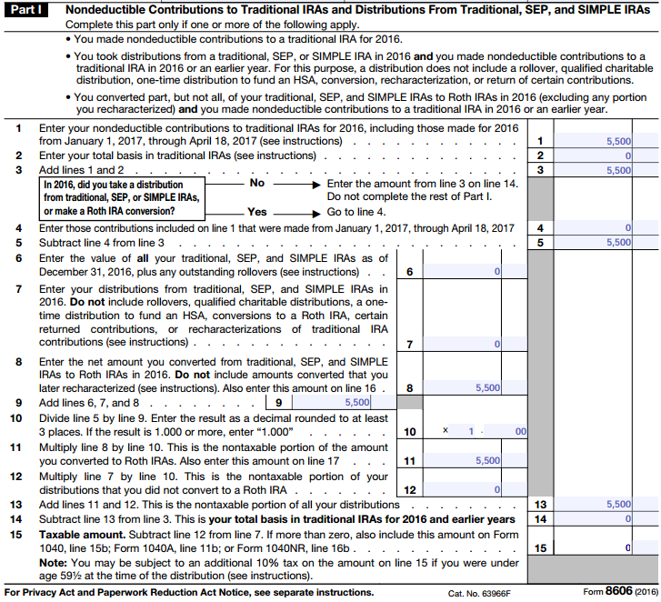 How To Report A Backdoor Roth IRA Contribution On Your Taxes Merriman