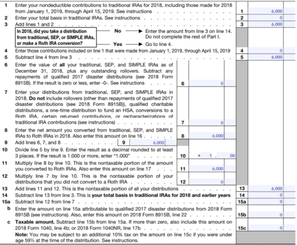 How To Report A Backdoor Roth IRA Contribution On Your Taxes Merriman