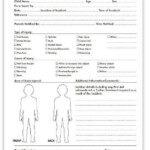 Incident Report Form Medical And Incident Pads In 2020 Starting A