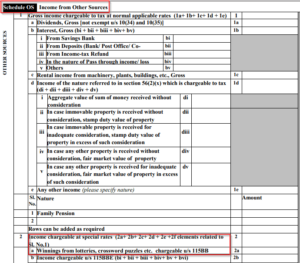 Income Tax Payable On Winnings From Game Shows Puzzles And Lottery