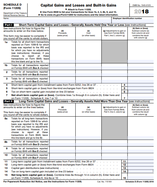 IRS Form 1120S Definition Download 1120S Instructions