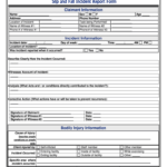 Nurse Incident Report Fall Sample Fill Online Printable Fillable