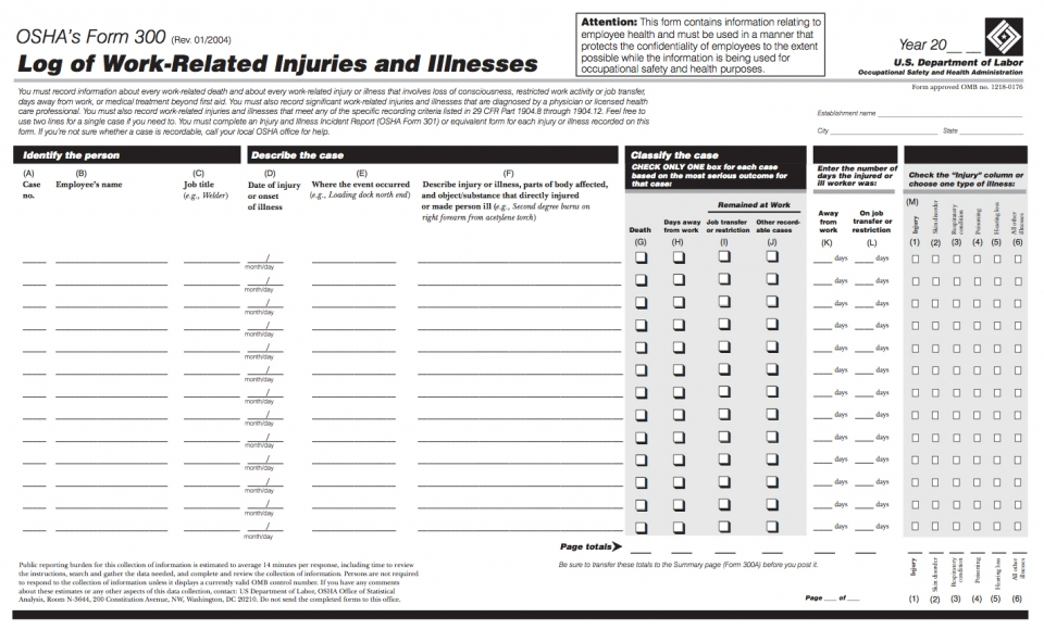 OSHA Reminds Employers To Post Injury And Illness Summaries
