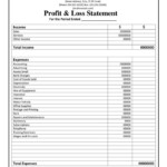 Profit And Loss Statement Template DOC PDF Page 1 Of 1 DV6bNfTx
