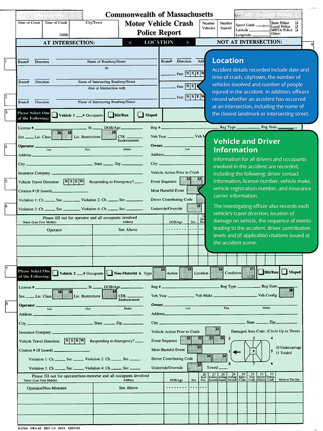 Reading Your Car Accident Report Law Offices Of Mark E Salomone