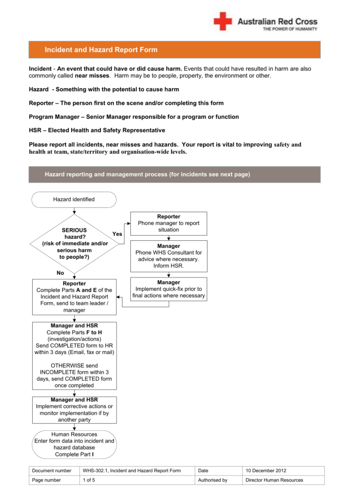 Red Cross Incident And Hazard Report Form