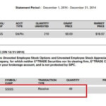 RSU Of MNC Perquisite Tax Capital Gains ITR ETrade